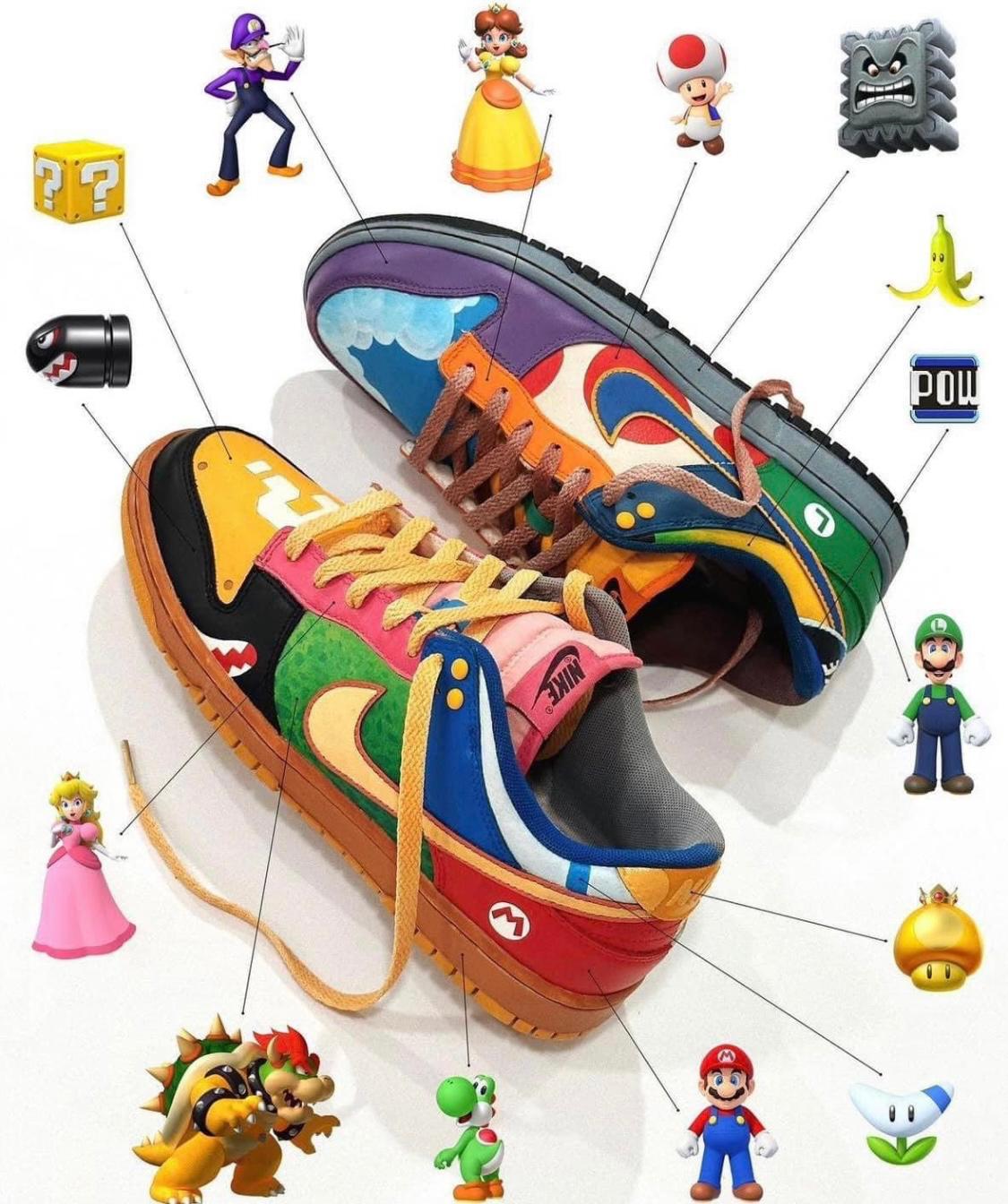 What the Mario